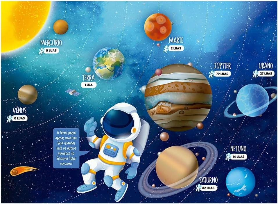 Quebra-cabeça 100 peças Conhecendo os Planetas - Grow - Imagem 2