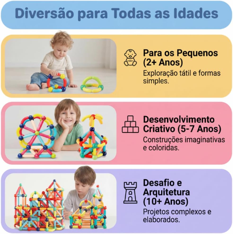 Bloco Magnetico Infantil de Montar, Brinquedo Educativo Infantil Bastões e Bolas, Kit de Construção 2D e 3D, Desenvolvimento STEM para Criatividade, Coordenação Motora e Raciocínio Lógico (103) - Imagem 9