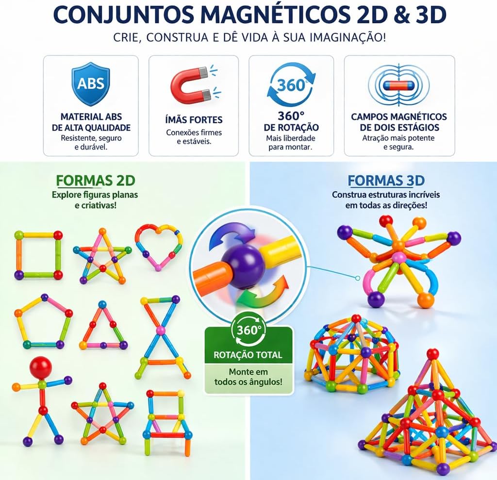 Blocos de Montar Magnéticos 84 Peças Brinquedo Educativo Infantil Construção Criativo STEM 3D (Multicolorido, 84) - Imagem 6