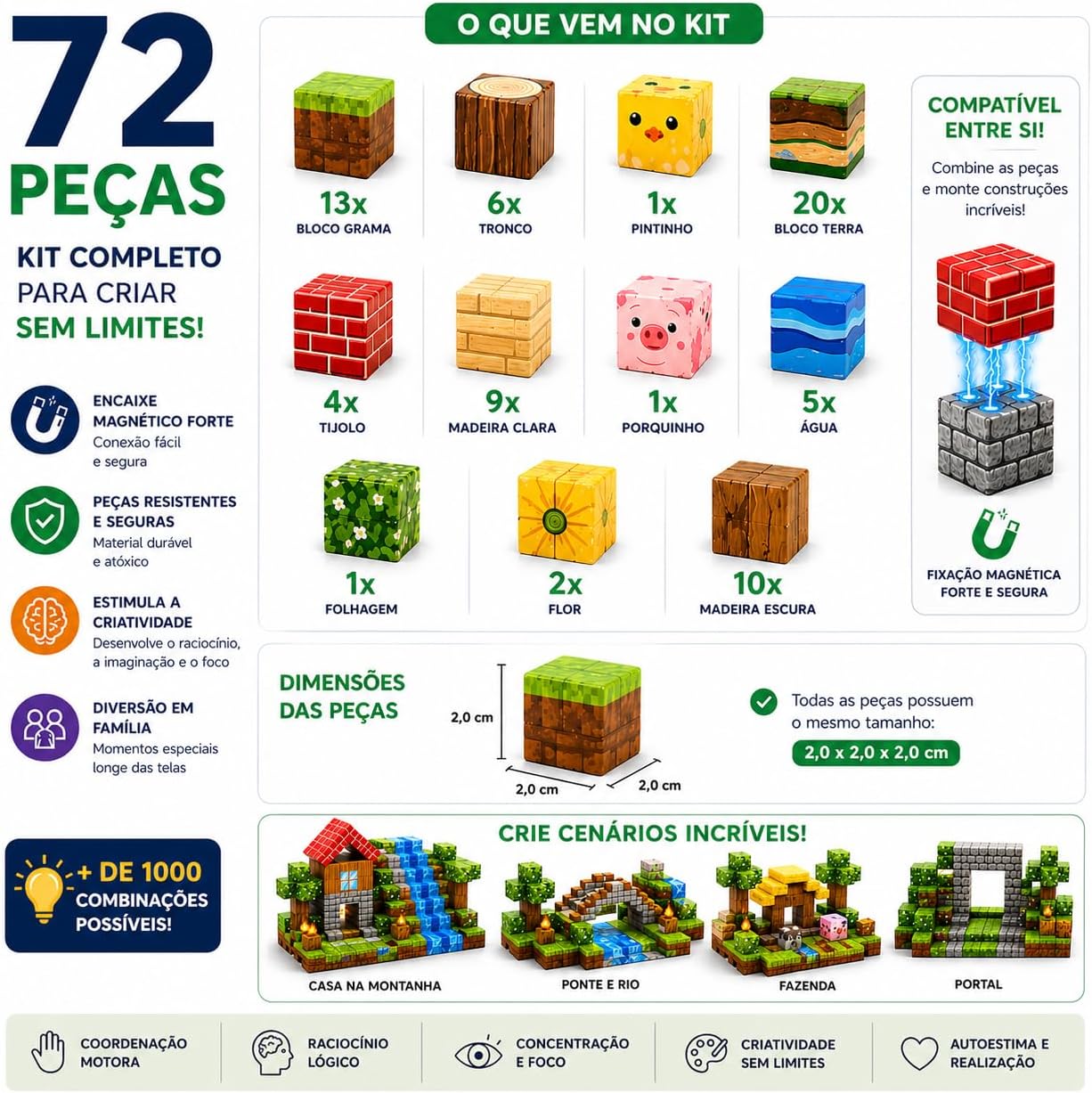 Blocos de Montar Magnéticos 72 Peças Infantil – Kit Construção Criativa 3D Educativo, Estimula Coordenação, Imaginação e Raciocínio – Brinquedo Interativo para Crianças - Imagem 5
